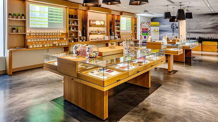 2021 Cannabis Industry Product & Retail Trends | Dispensary Supply Canada
